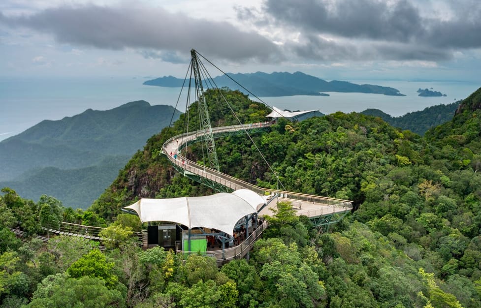 Best Time to Visit Langkawi Weather, Festivals, and Cheapest Months